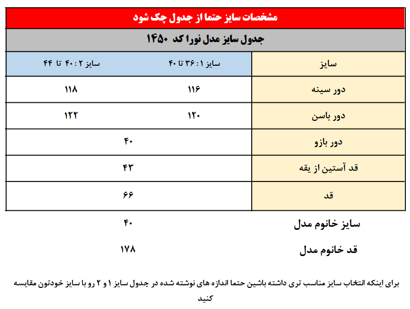 مدل نورا جنس لنین آنزیم شور شده کد 1450 1 Screenshot 2026 07 14 at 20 21 09 535434.pdf