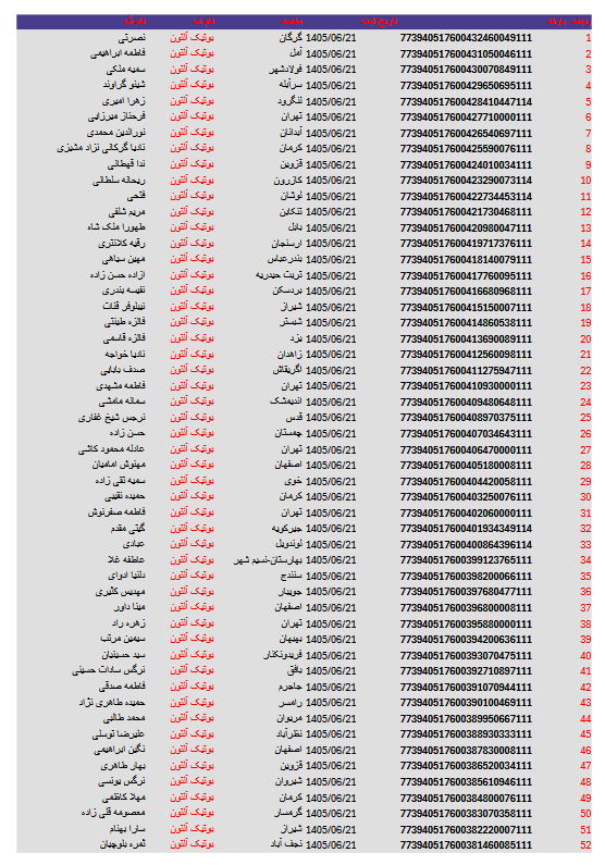کد های رهگیری مرسولات 90 Screenshot 2026 09 12 at 18 21 25 آلتون 21.pdf