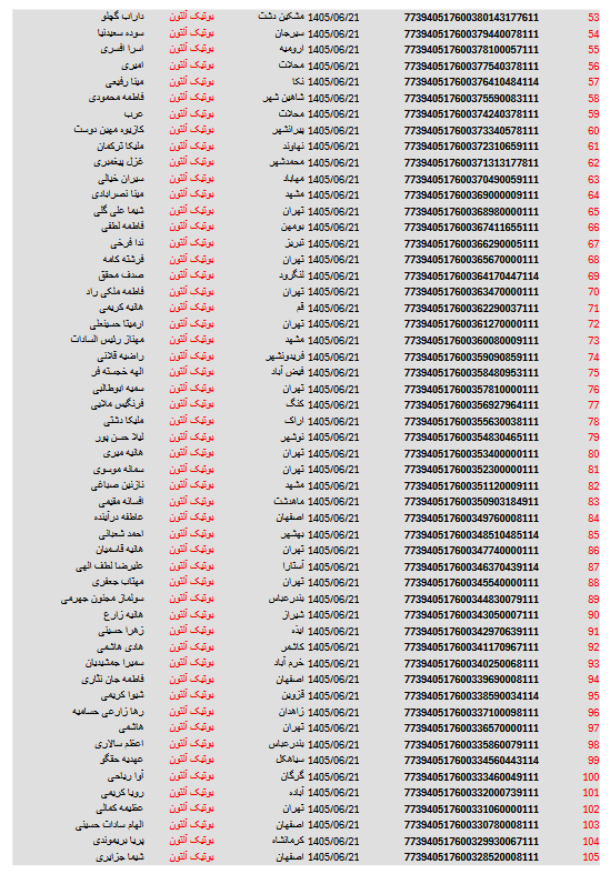 کد های رهگیری مرسولات 91 Screenshot 2026 09 12 at 18 21 31 آلتون 21.pdf