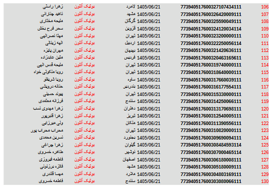 کد های رهگیری مرسولات 92 Screenshot 2026 09 12 at 18 21 36 آلتون 21.pdf