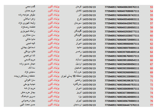 کد های رهگیری مرسولات 93 Screenshot 2026 09 12 at 18 34 35 آلتون 19.pdf