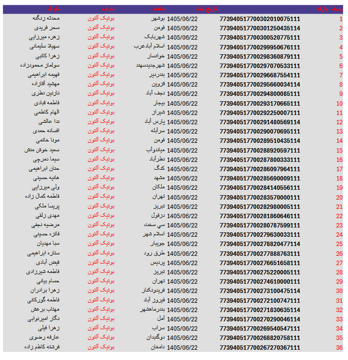 کد های رهگیری مرسولات 89 Screenshot 2026 09 13 at 16 01 31 آلتون 22.pdf