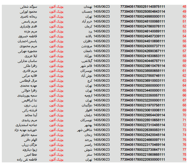 کد های رهگیری مرسولات 88 Screenshot 2026 09 14 at 11 35 01 آلتون 23.pdf