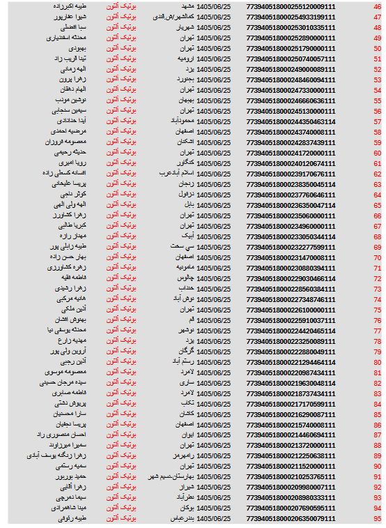کد های رهگیری مرسولات 85 Screenshot 2026 09 16 at 15 57 33 آلتون 25 1.pdf