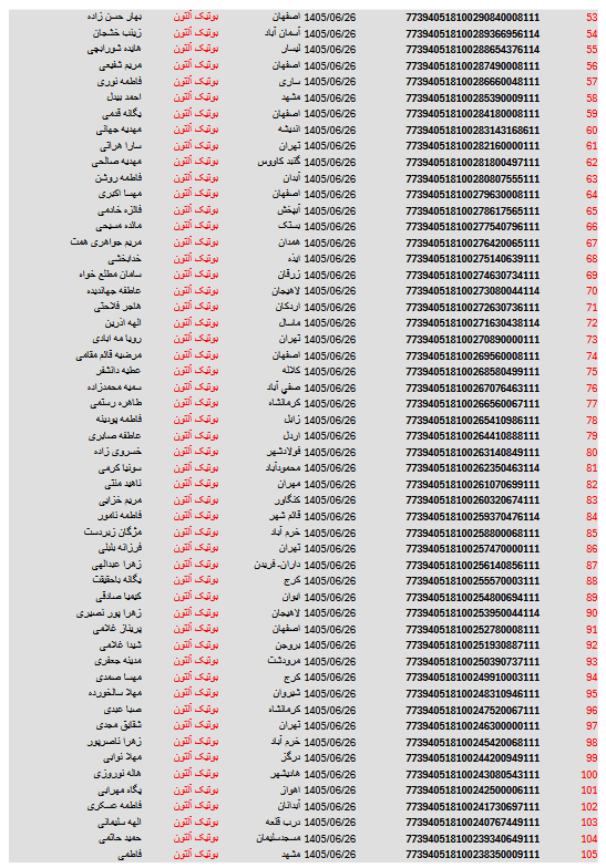 کد های رهگیری مرسولات 82 Screenshot 2026 09 17 at 19 17 55 26.pdf