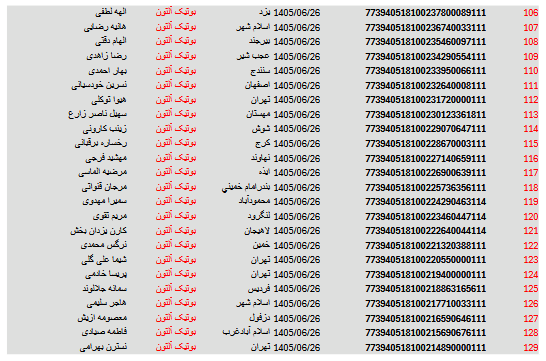 کد های رهگیری مرسولات 83 Screenshot 2026 09 17 at 19 18 02 26.pdf