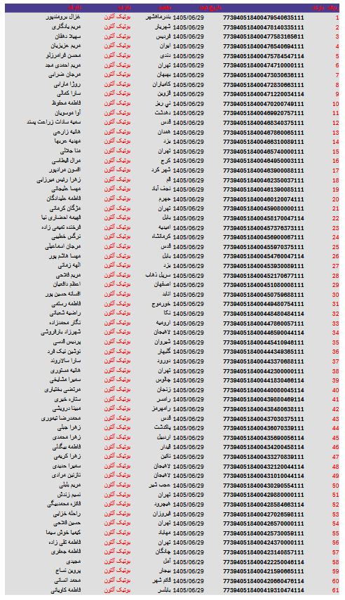 کد های رهگیری مرسولات 78 Screenshot 2026 09 20 at 20 28 14 آلتون 29 2.pdf
