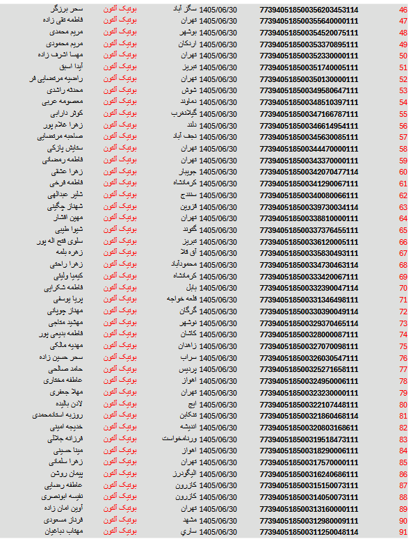 کد های رهگیری مرسولات 75 Screenshot 2026 09 21 at 16 35 23 آلتون 30 1.pdf