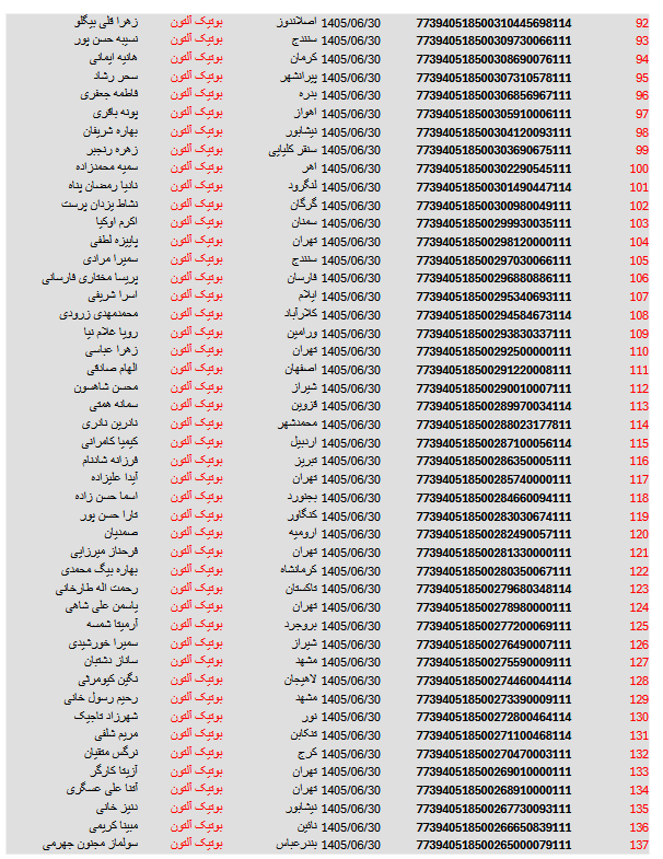 کد های رهگیری مرسولات 76 Screenshot 2026 09 21 at 16 35 29 آلتون 30 1.pdf