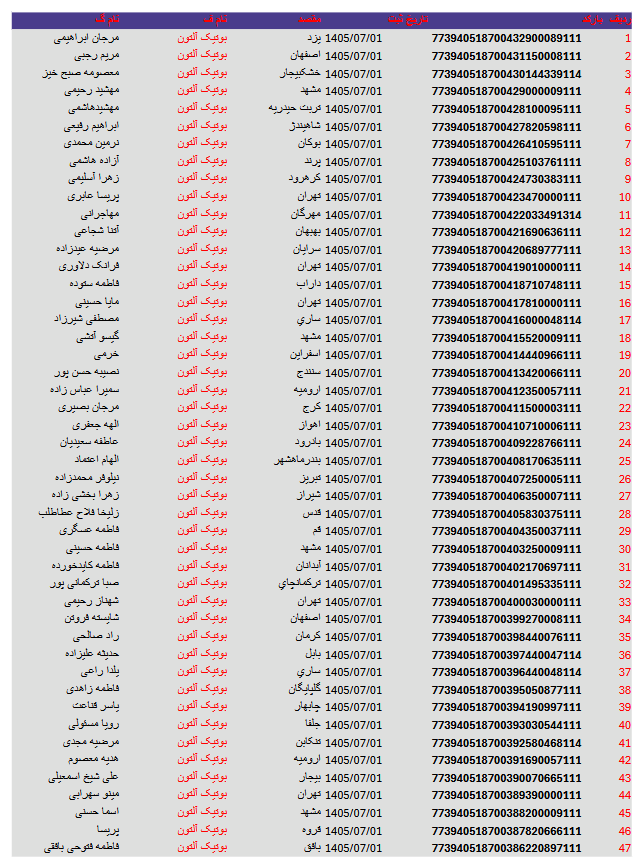 کد های رهگیری مرسولات 72 Screenshot 2026 09 23 at 18 22 39 آلتون 1 2.pdf