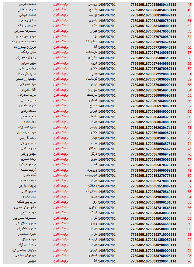 کد های رهگیری مرسولات 73 Screenshot 2026 09 23 at 18 22 49 آلتون 1 2.pdf