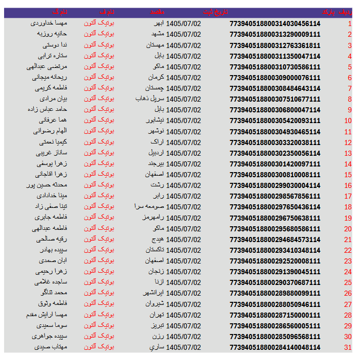 کد های رهگیری مرسولات 71 Screenshot 2026 09 24 at 18 09 31 آلتون 2.pdf