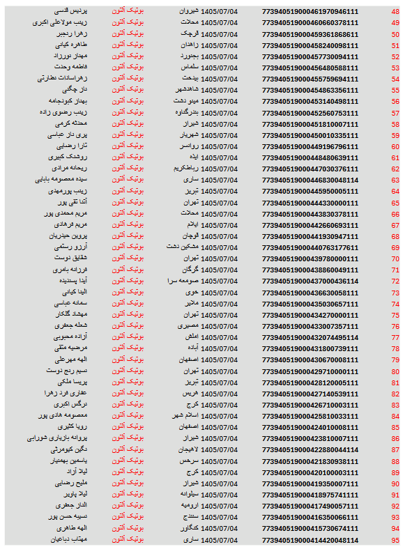 کد های رهگیری مرسولات 68 Screenshot 2026 09 26 at 16 52 13 آلتون 4.pdf