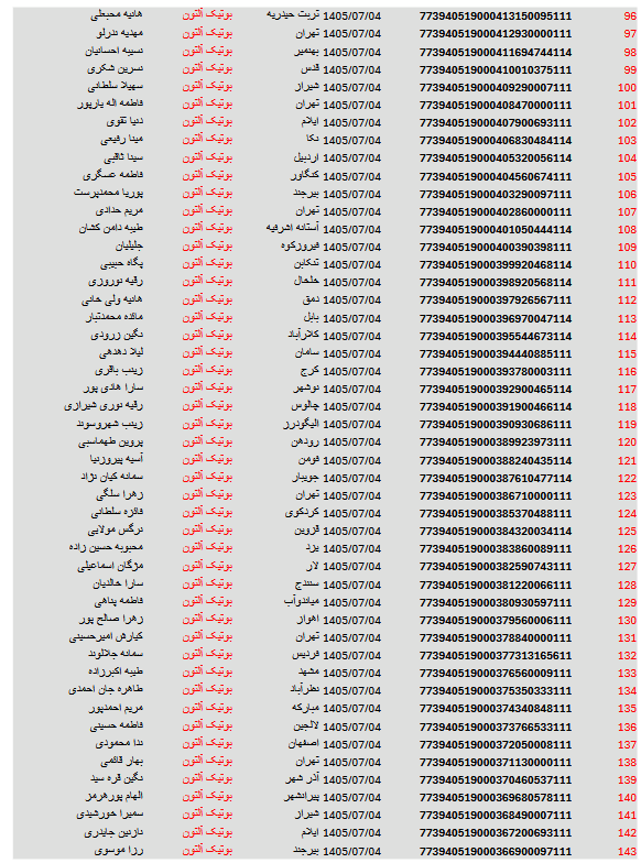 کد های رهگیری مرسولات 69 Screenshot 2026 09 26 at 16 52 21 آلتون 4.pdf