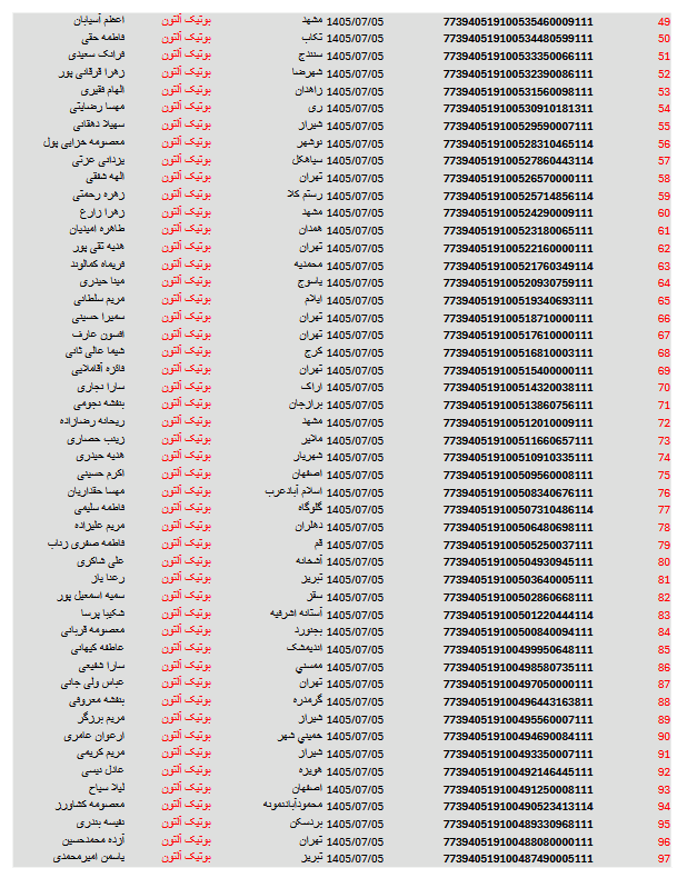 کد های رهگیری مرسولات 65 Screenshot 2026 09 27 at 16 39 16 آلتون 5.pdf