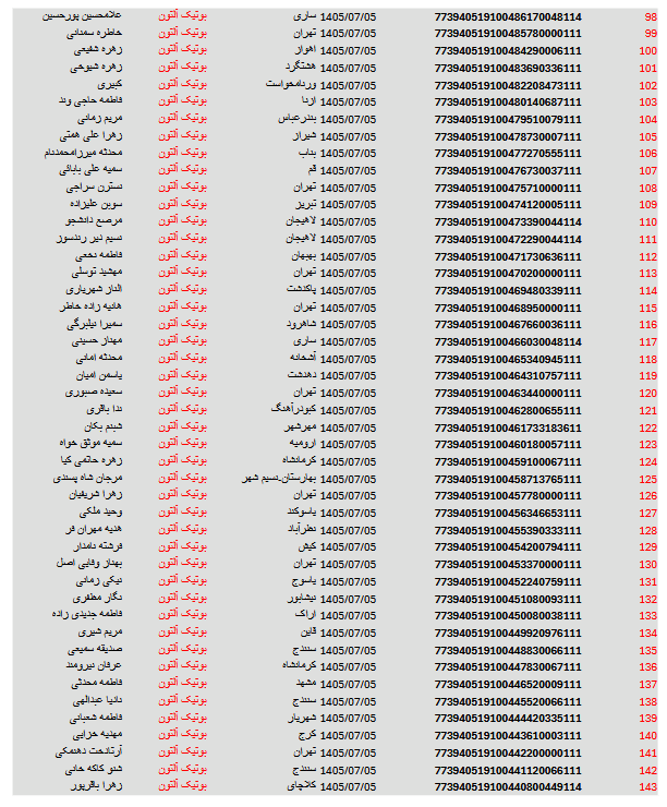 کد های رهگیری مرسولات 66 Screenshot 2026 09 27 at 16 39 23 آلتون 5.pdf
