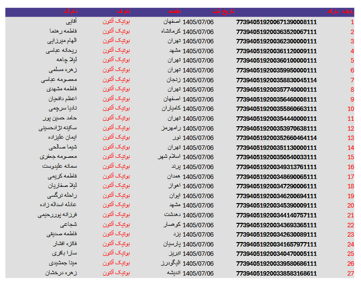 کد های رهگیری مرسولات 63 Screenshot 2026 09 28 at 16 48 38 آلتون 6.pdf