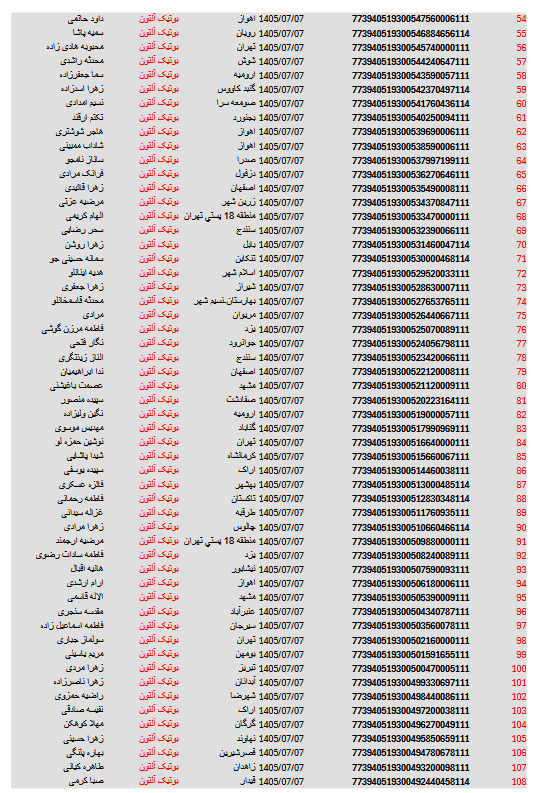 کد های رهگیری مرسولات 60 Screenshot 2026 09 29 at 19 52 12 آلتون 7.pdf