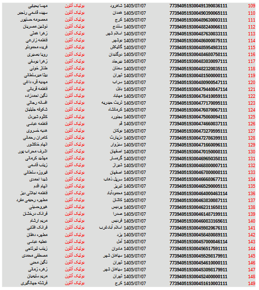 کد های رهگیری مرسولات 61 Screenshot 2026 09 29 at 19 52 18 آلتون 7.pdf