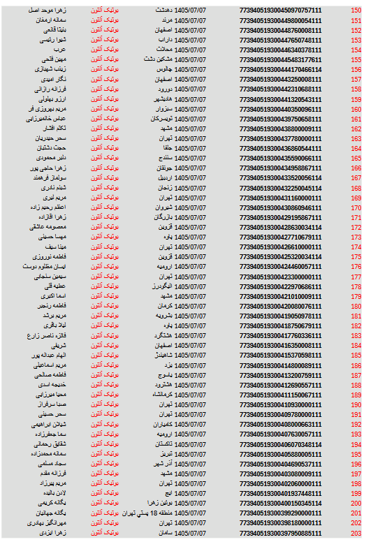کد های رهگیری مرسولات 62 Screenshot 2026 09 29 at 19 52 28 آلتون 7.pdf