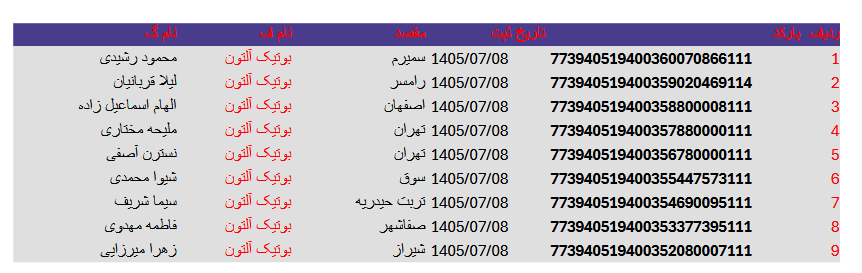 کد های رهگیری مرسولات 58 Screenshot 2026 09 30 at 21 59 05 آلتون 8 1.pdf