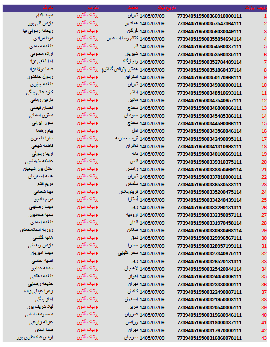 کد های رهگیری مرسولات 55 Screenshot 2026 10 01 at 15 47 23 آلتون 9 3.pdf