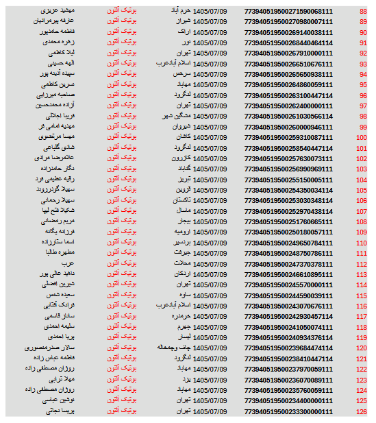 کد های رهگیری مرسولات 57 Screenshot 2026 10 01 at 15 47 35 آلتون 9 3.pdf