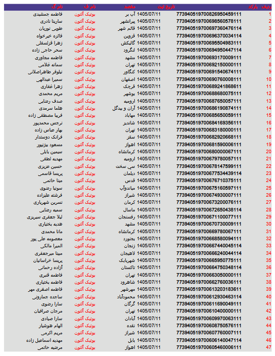 کد های رهگیری مرسولات 50 Screenshot 2026 10 03 at 17 03 50 آلتون 11.pdf