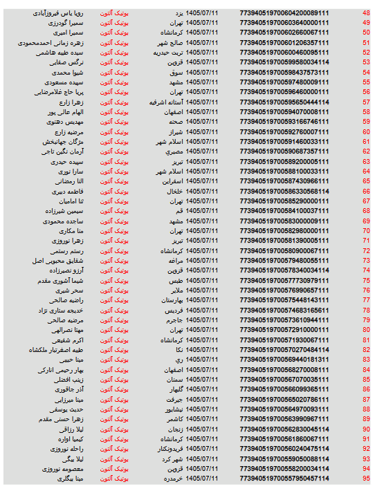 کد های رهگیری مرسولات 51 Screenshot 2026 10 03 at 17 03 57 آلتون 11.pdf