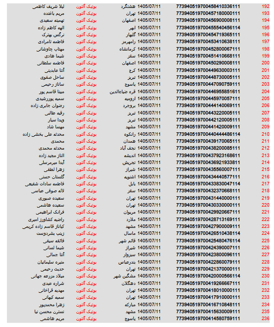 کد های رهگیری مرسولات 54 Screenshot 2026 10 03 at 17 04 14 آلتون 11.pdf