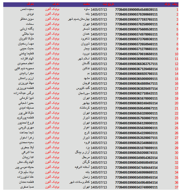 کد های رهگیری مرسولات 48 Screenshot 2026 10 05 at 20 21 27 آلتون 13.pdf