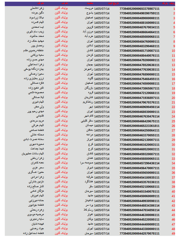 کد های رهگیری مرسولات 44 Screenshot 2026 10 06 at 16 54 19 آلتون 14.pdf