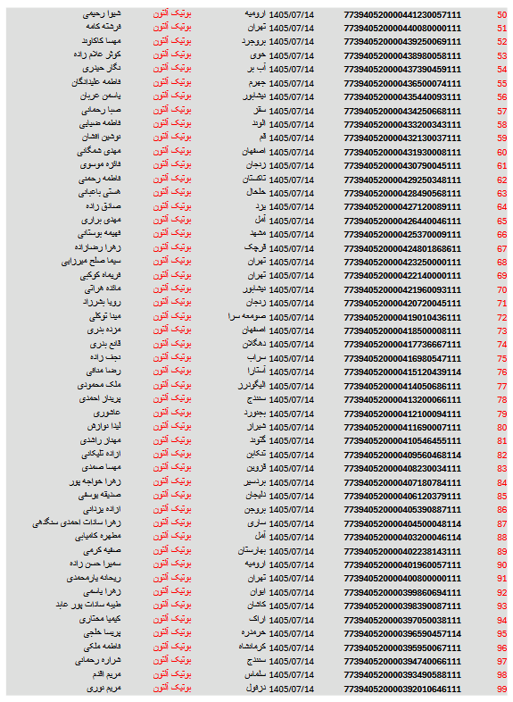 کد های رهگیری مرسولات 45 Screenshot 2026 10 06 at 16 54 25 آلتون 14.pdf
