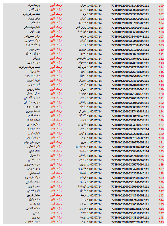 کد های رهگیری مرسولات 46 Screenshot 2026 10 06 at 16 54 32 آلتون 14.pdf