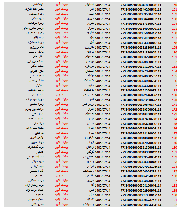 کد های رهگیری مرسولات 47 Screenshot 2026 10 06 at 16 54 37 آلتون 14.pdf