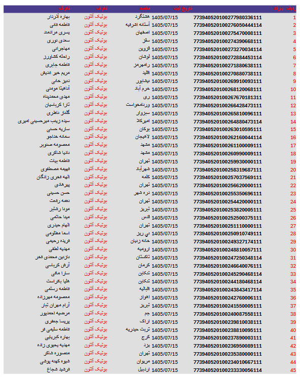 کد های رهگیری مرسولات 43 Screenshot 2026 10 08 at 13 50 42 15.pdf