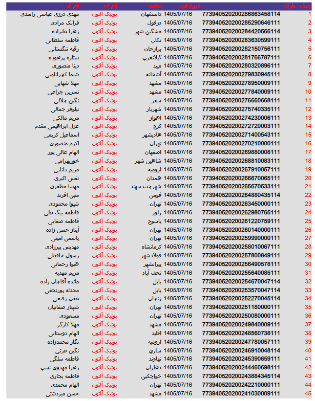کد های رهگیری مرسولات 41 Screenshot 2026 10 08 at 15 08 37 آلتون 16.pdf
