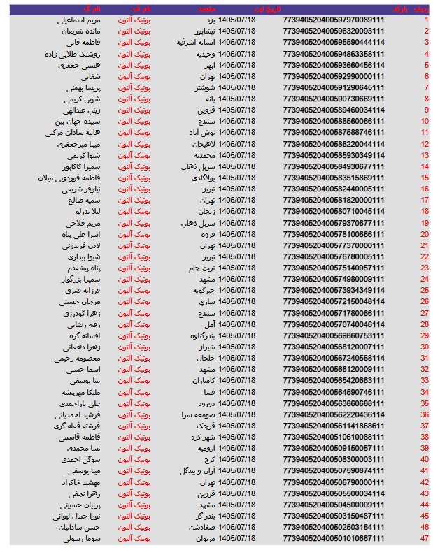 کد های رهگیری مرسولات 38 Screenshot 2026 10 10 at 15 03 31 آلتون 18.pdf