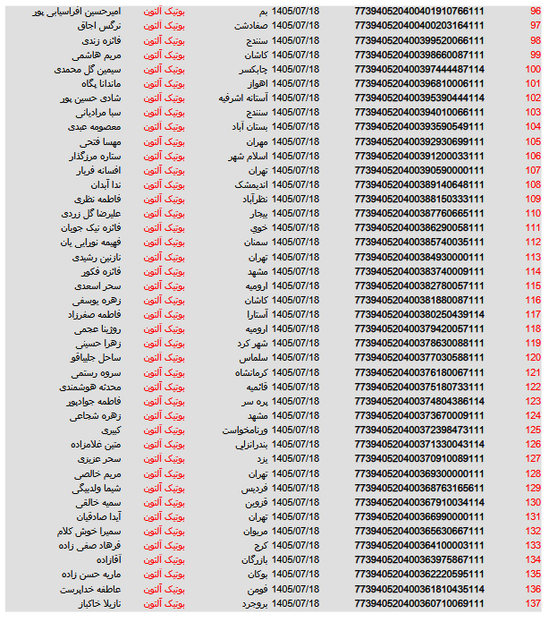 کد های رهگیری مرسولات 40 Screenshot 2026 10 10 at 15 03 43 آلتون 18.pdf 1