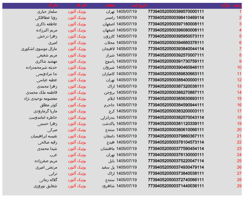 کد های رهگیری مرسولات 37 Screenshot 2026 10 11 at 13 22 28 آلتون 19.pdf