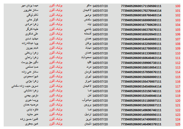 کد های رهگیری مرسولات 36 Screenshot 2026 10 12 at 18 19 32 20.pdf