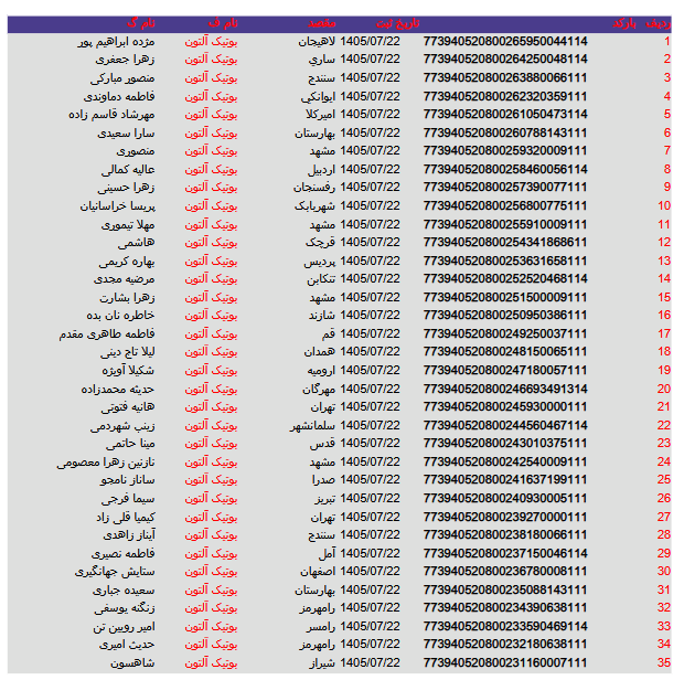 کد های رهگیری مرسولات 33 Screenshot 2026 10 14 at 20 56 13 22.pdf