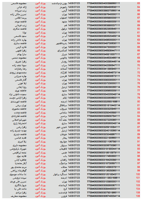 کد های رهگیری مرسولات 32 Screenshot 2026 10 15 at 14 59 43 آلتون 23.pdf