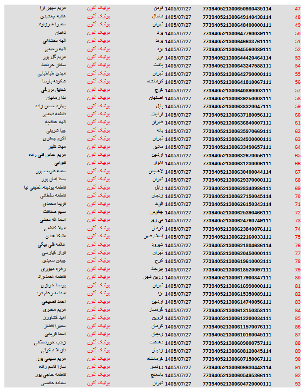 کد های رهگیری مرسولات 16 Screenshot 2026 10 19 at 15 06 25 التون 27.pdf