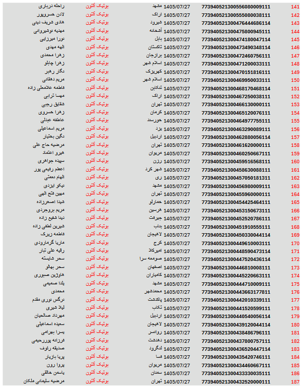 کد های رهگیری مرسولات 18 Screenshot 2026 10 19 at 15 06 44 التون 27.pdf
