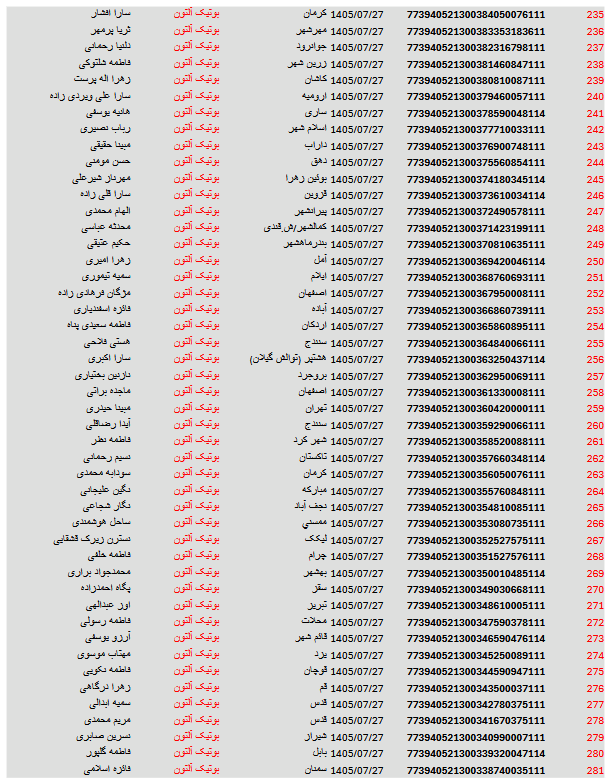 کد های رهگیری مرسولات 20 Screenshot 2026 10 19 at 15 06 58 التون 27.pdf