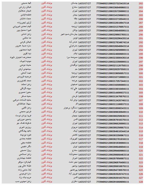 کد های رهگیری مرسولات 21 Screenshot 2026 10 19 at 15 07 07 التون 27.pdf