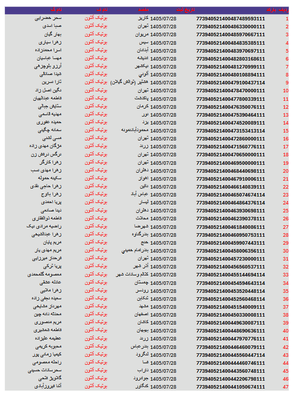 کد های رهگیری مرسولات 12 Screenshot 2026 10 20 at 14 42 21 آلتون 28.pdf