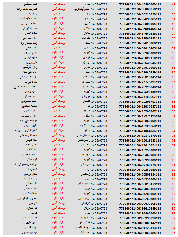 کد های رهگیری مرسولات 13 Screenshot 2026 10 20 at 14 42 28 آلتون 28.pdf