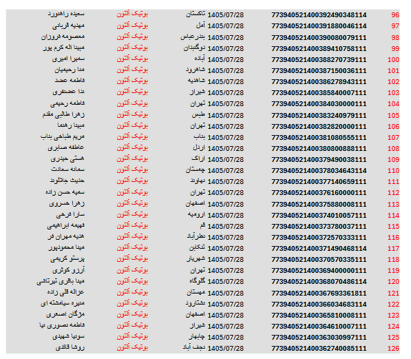 کد های رهگیری مرسولات 14 Screenshot 2026 10 20 at 14 42 34 آلتون 28.pdf